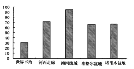 民樂地區(qū)“村中城”紡織業(yè)發(fā)展歷程與空間特征分析